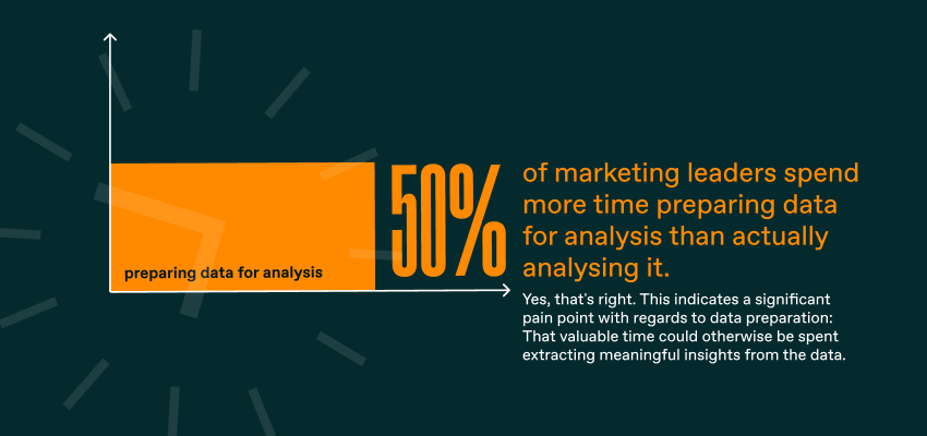 Pre launch marketing strategy infographic.png