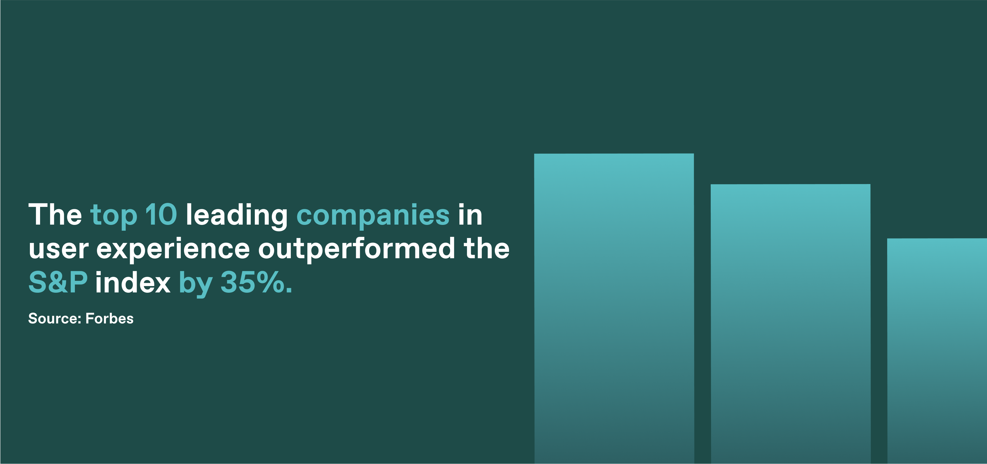 UX audit company
