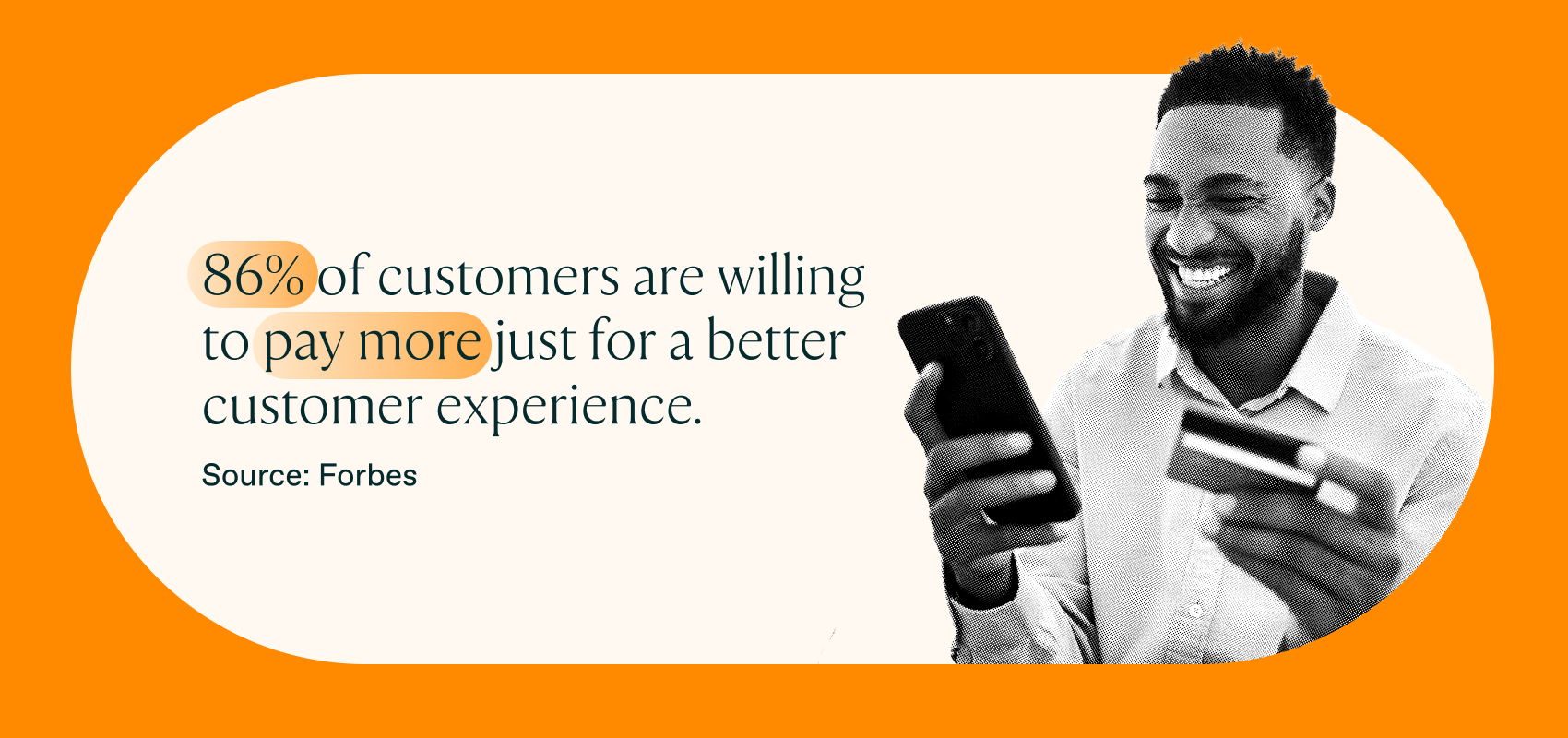 86% of customers are willing to pay more just for a better customer experience. source: Forbes