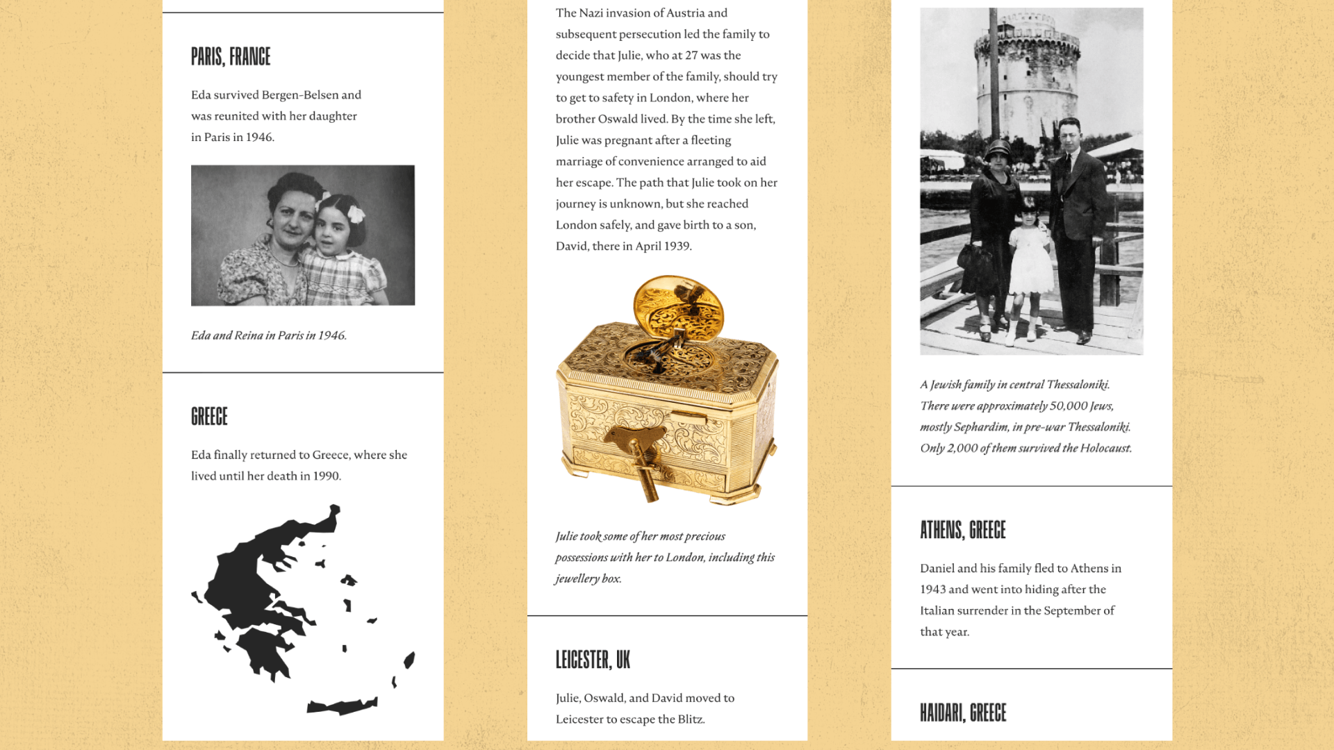 History told through digital experience_ Image-1.png
