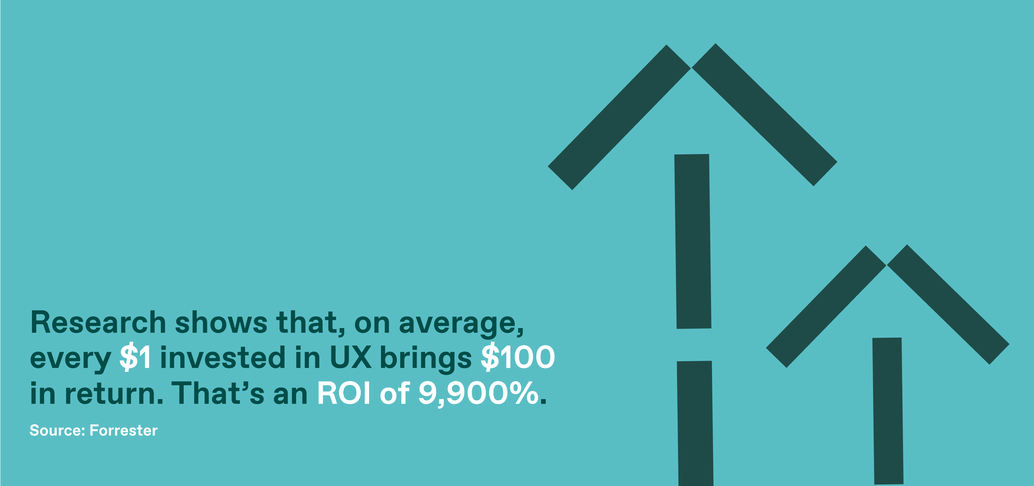 ux roi quote