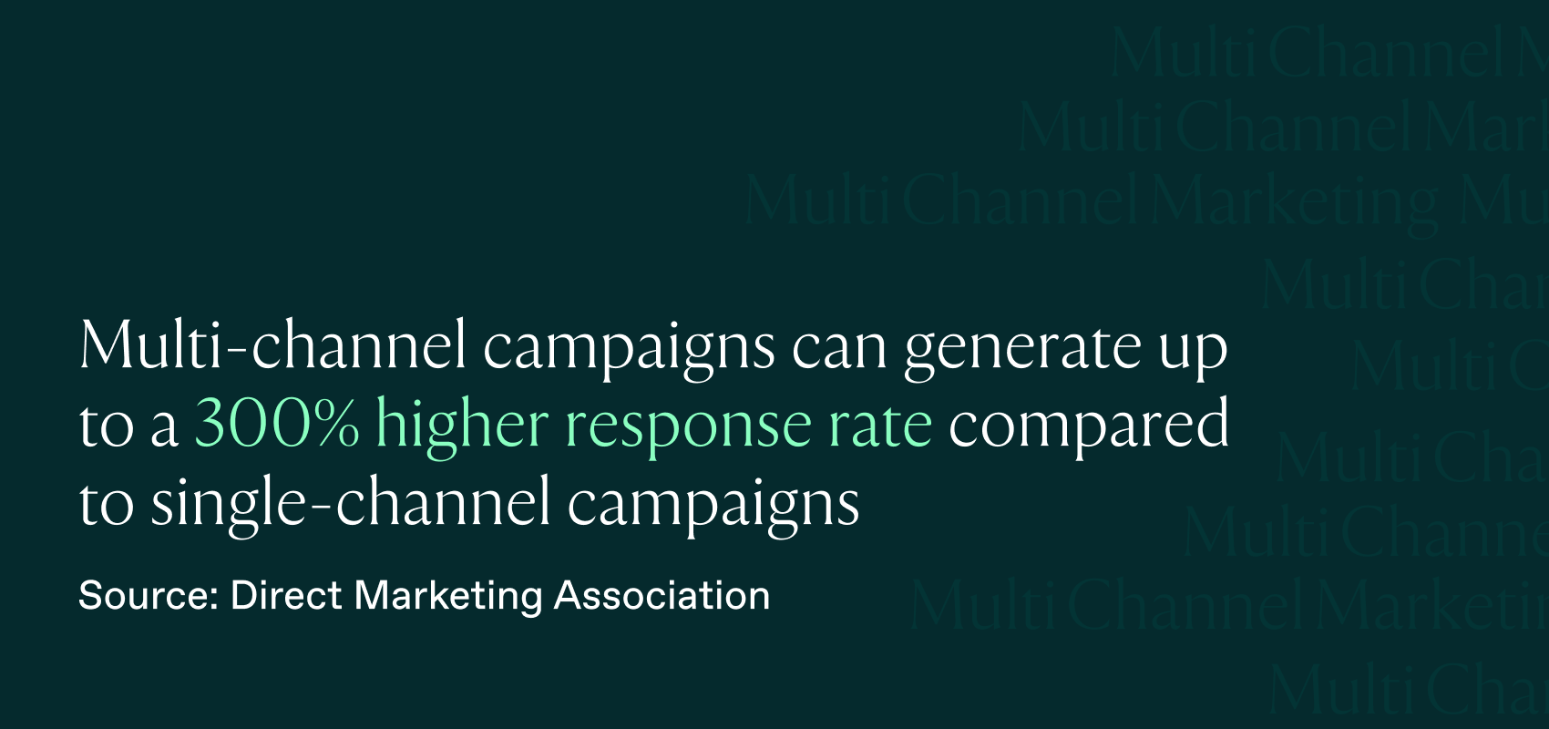 quote with data multi channel campaign example