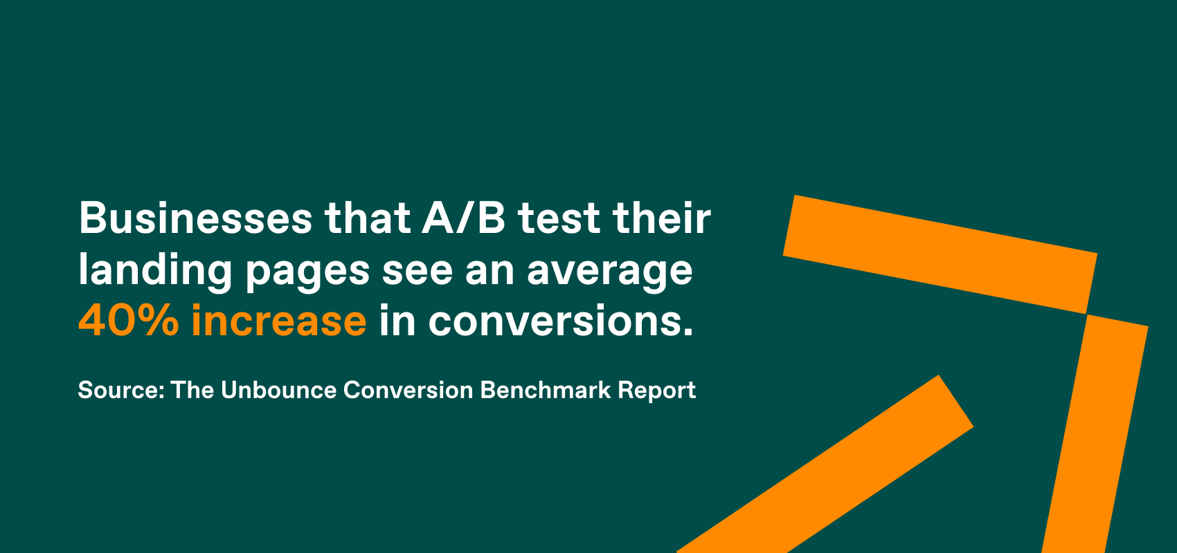 customer journey optimisation a/b testing