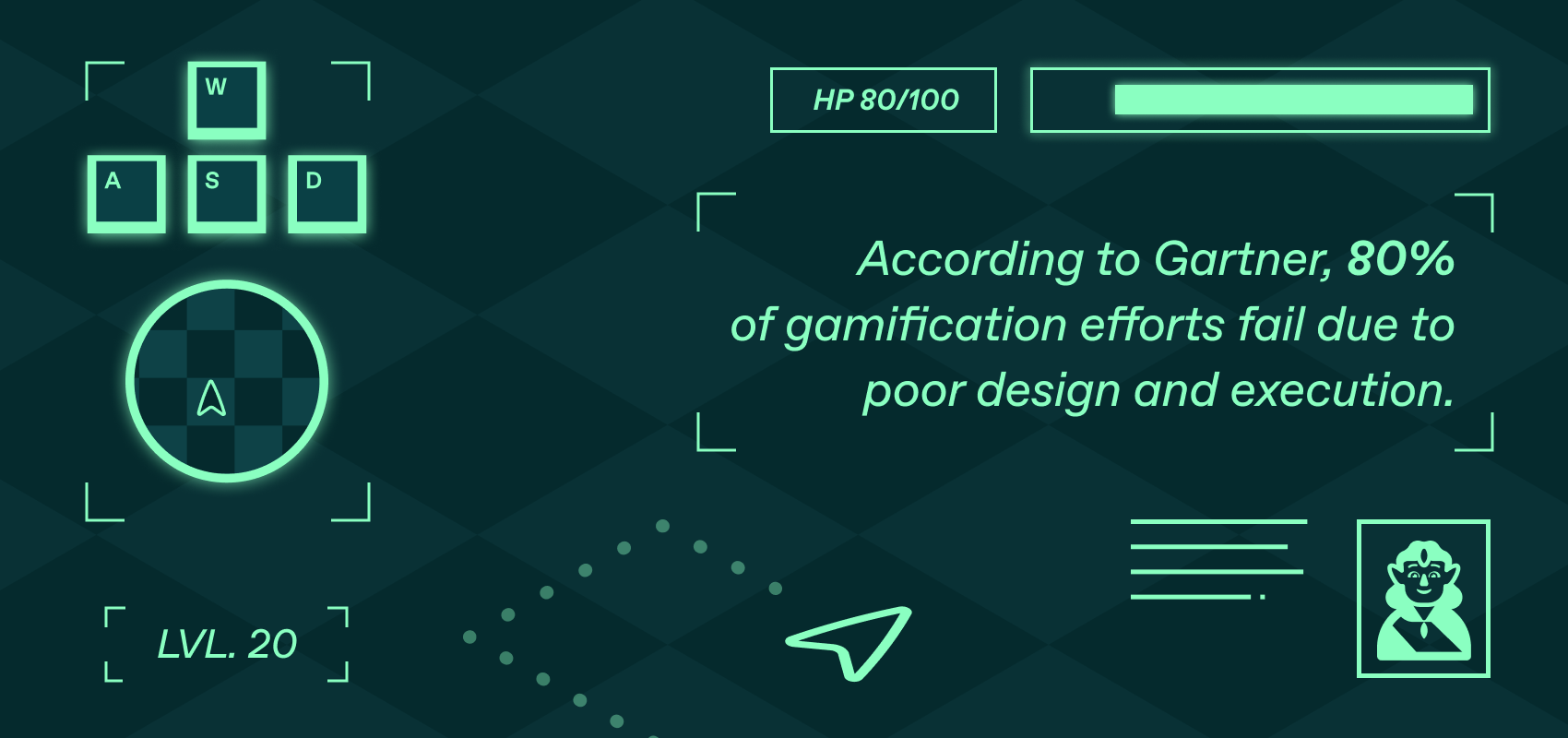 According to Gartner, 80% of gamification efforts fail due to poor design and execution.