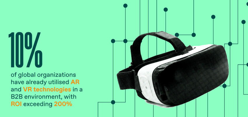 AR headset and data