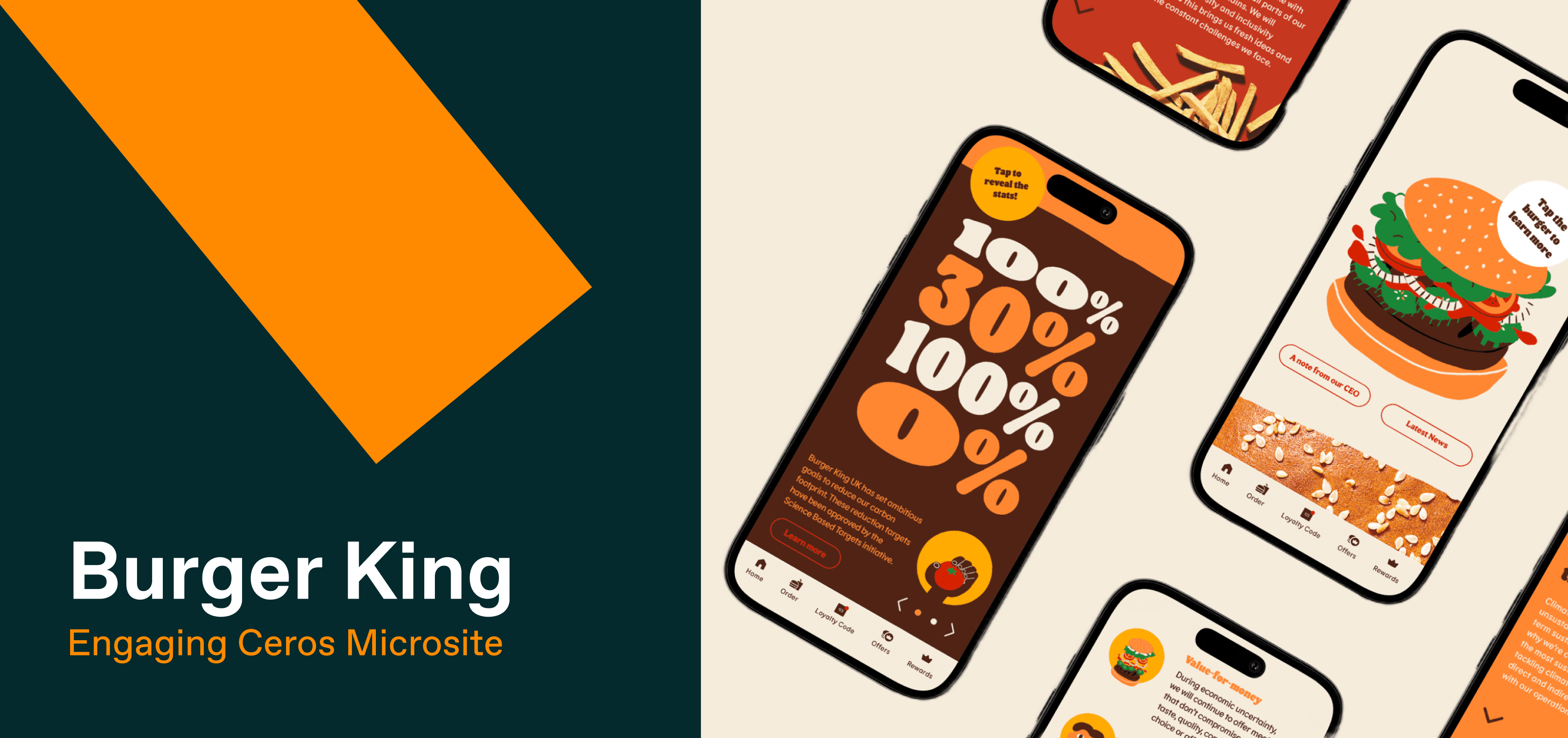 ecommerce website case study