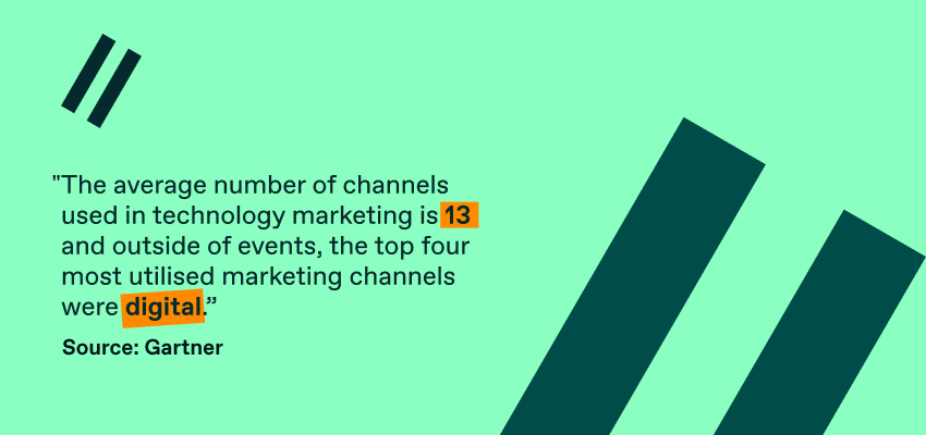 Pre launch marketing strategy infographic 3.png