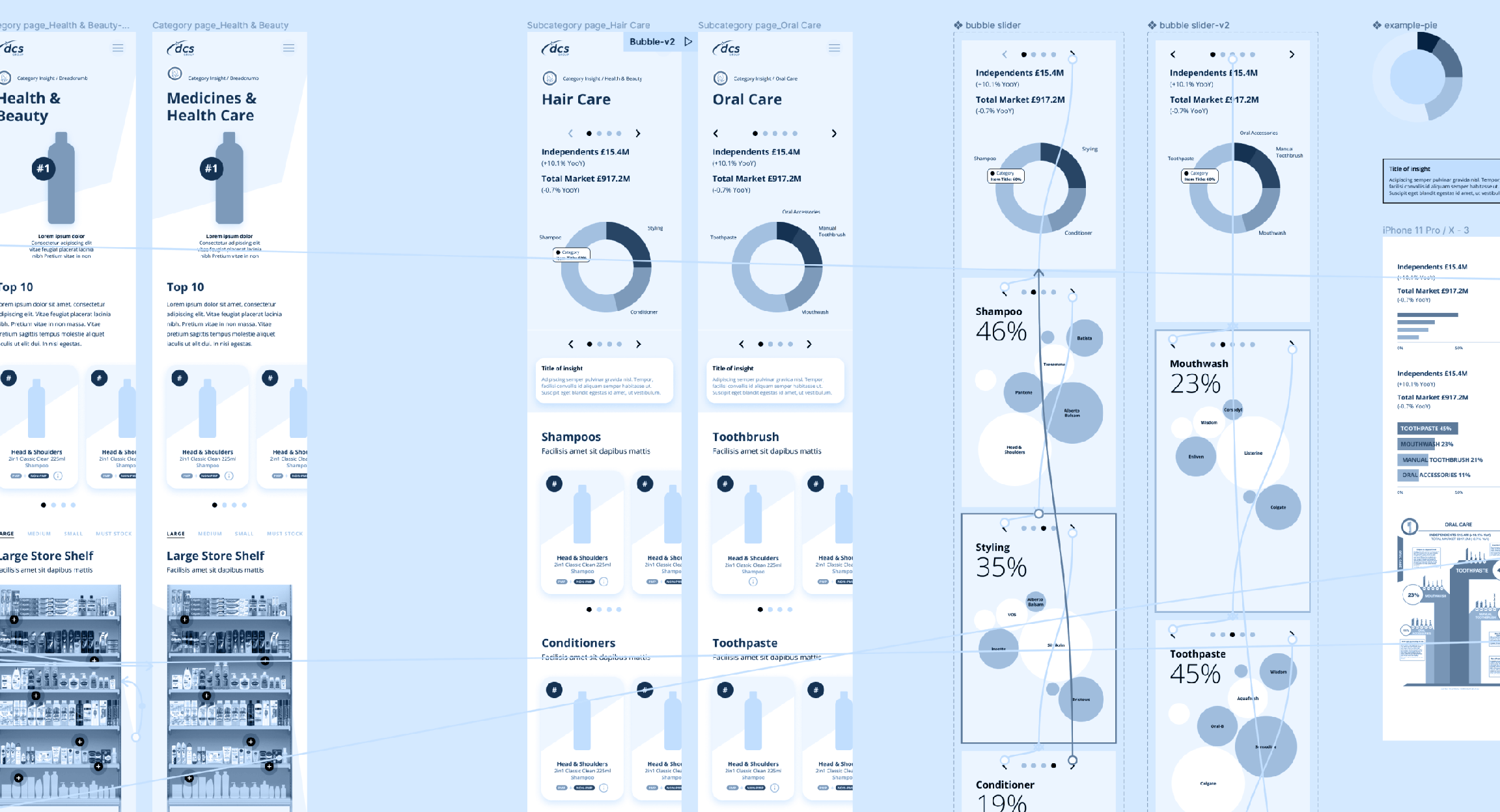 casestudy-DCS-full-width-media-prototype.png
