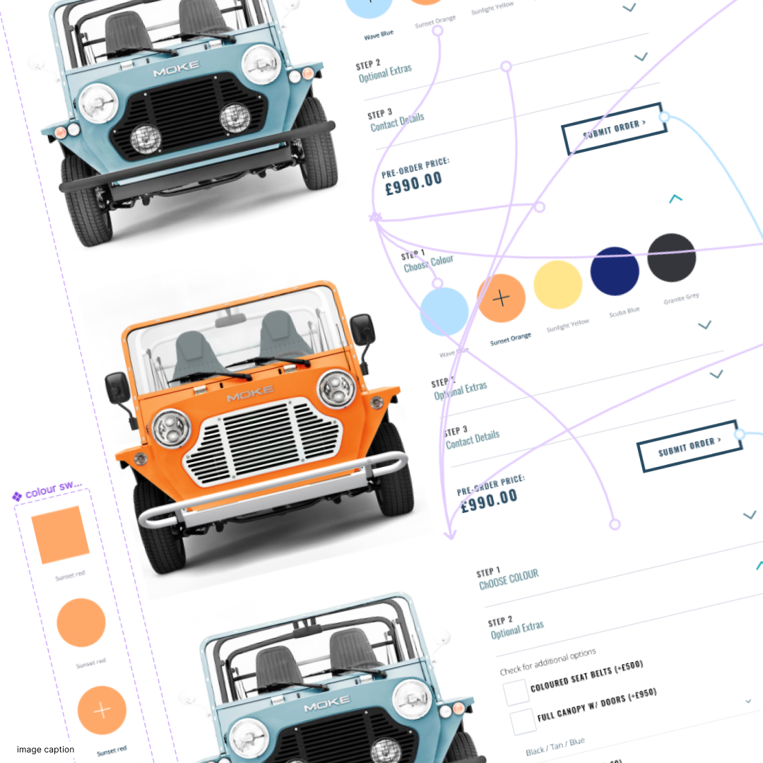 User interface design for a MOKE vehicle configurator showing colour options, optional extras, pricing, and multiple MOKE models in different colours.