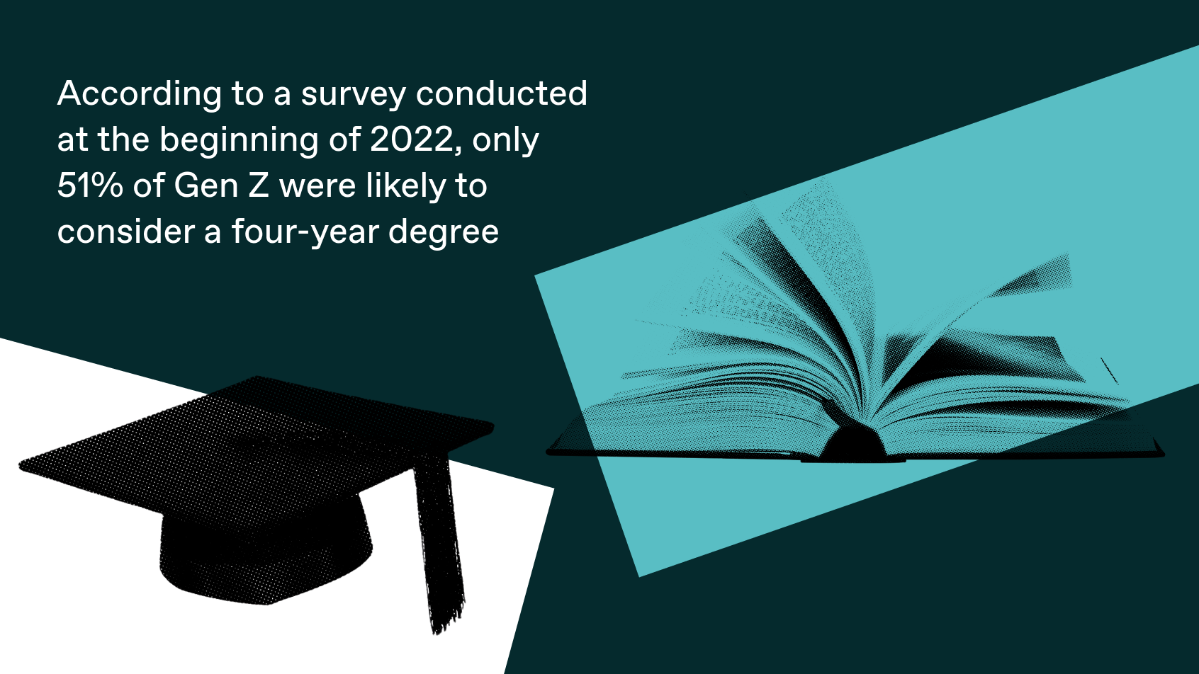 A symbolic picture of a student hat and a book that illustrates the statistics mentioned in the text.