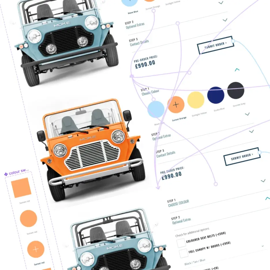 Product customization interface showing car configurator with color options and purchase steps