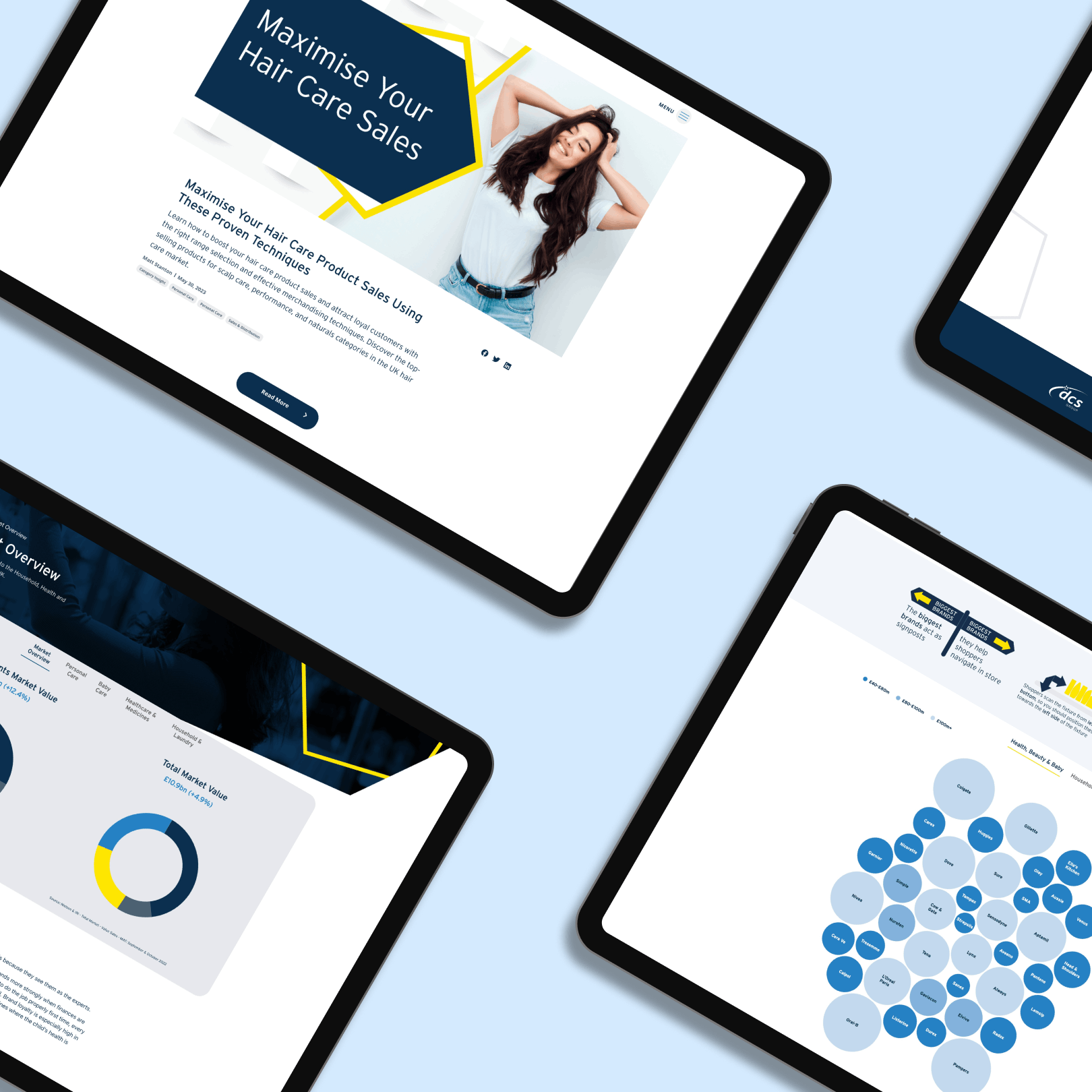 DCS Group Case Study - digital experience