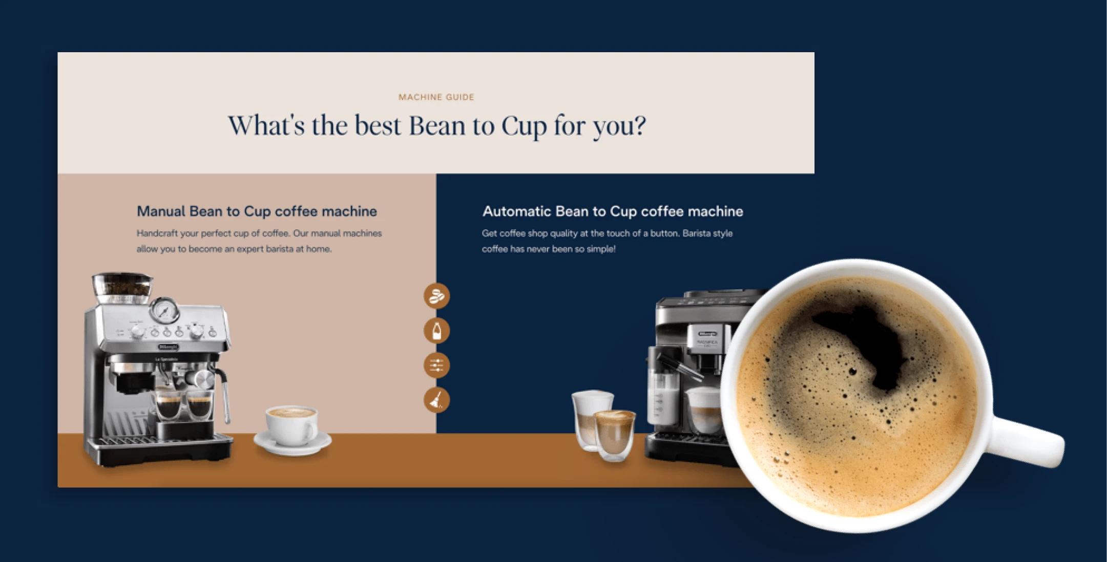 Comparison graphic showing manual and automatic bean-to-cup coffee machines, with coffee cups and a close-up of brewed coffee.