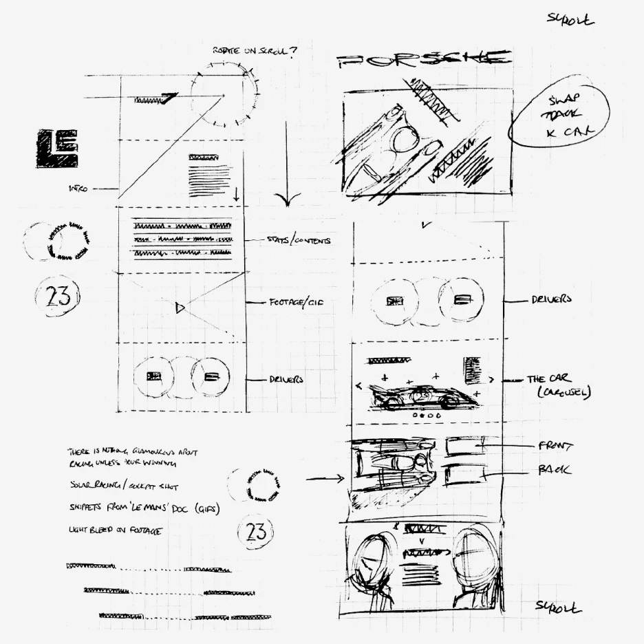 Hand-drawn wireframe sketches outlining an interactive digital experience layout with content sections and image placements