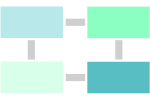 Connected Data Pipelines