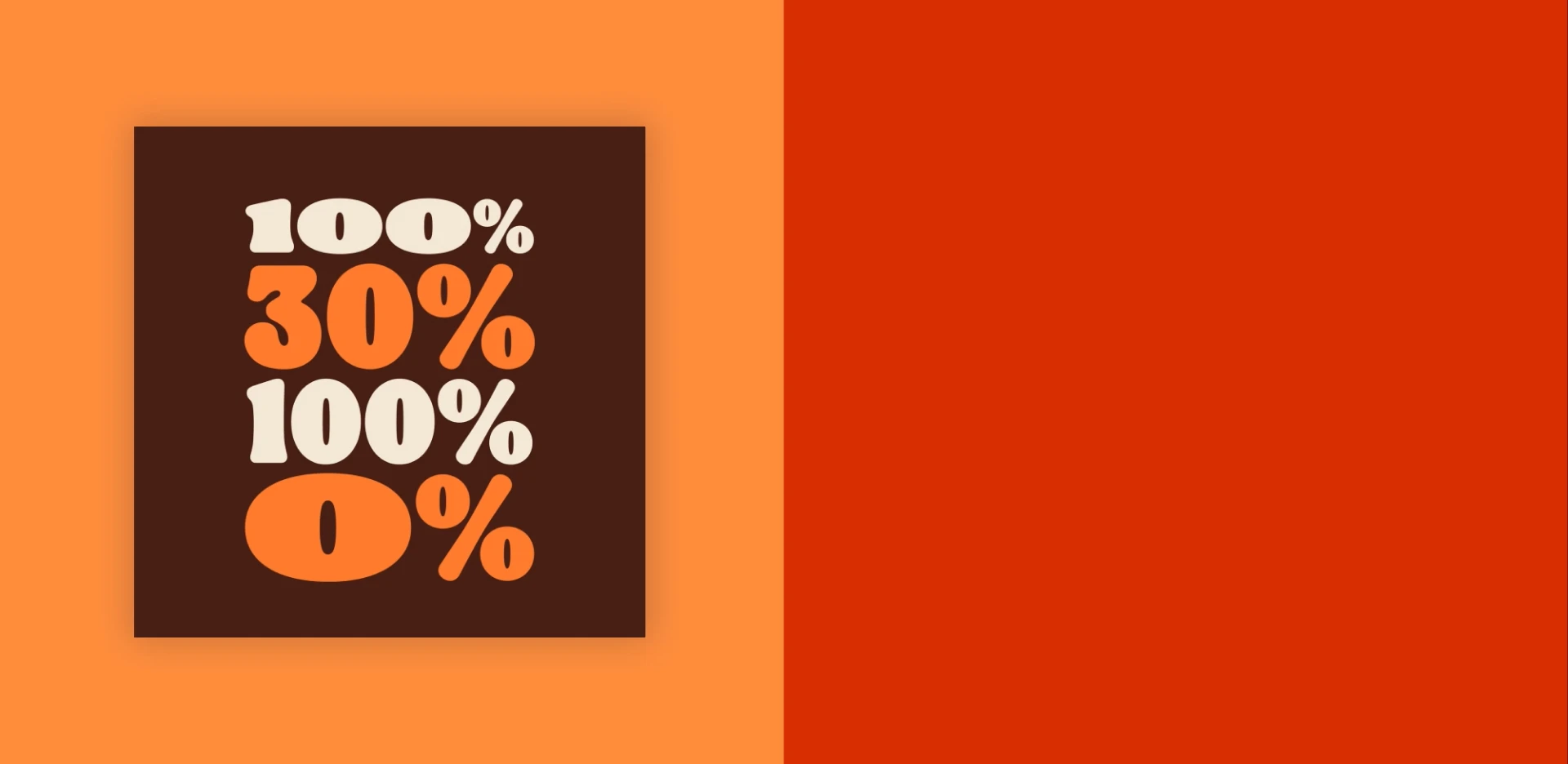 Bold graphic displaying the percentages “100%, 30%, 100%, 0%” in large typography on an orange and brown background, representing food or nutrition messaging.
