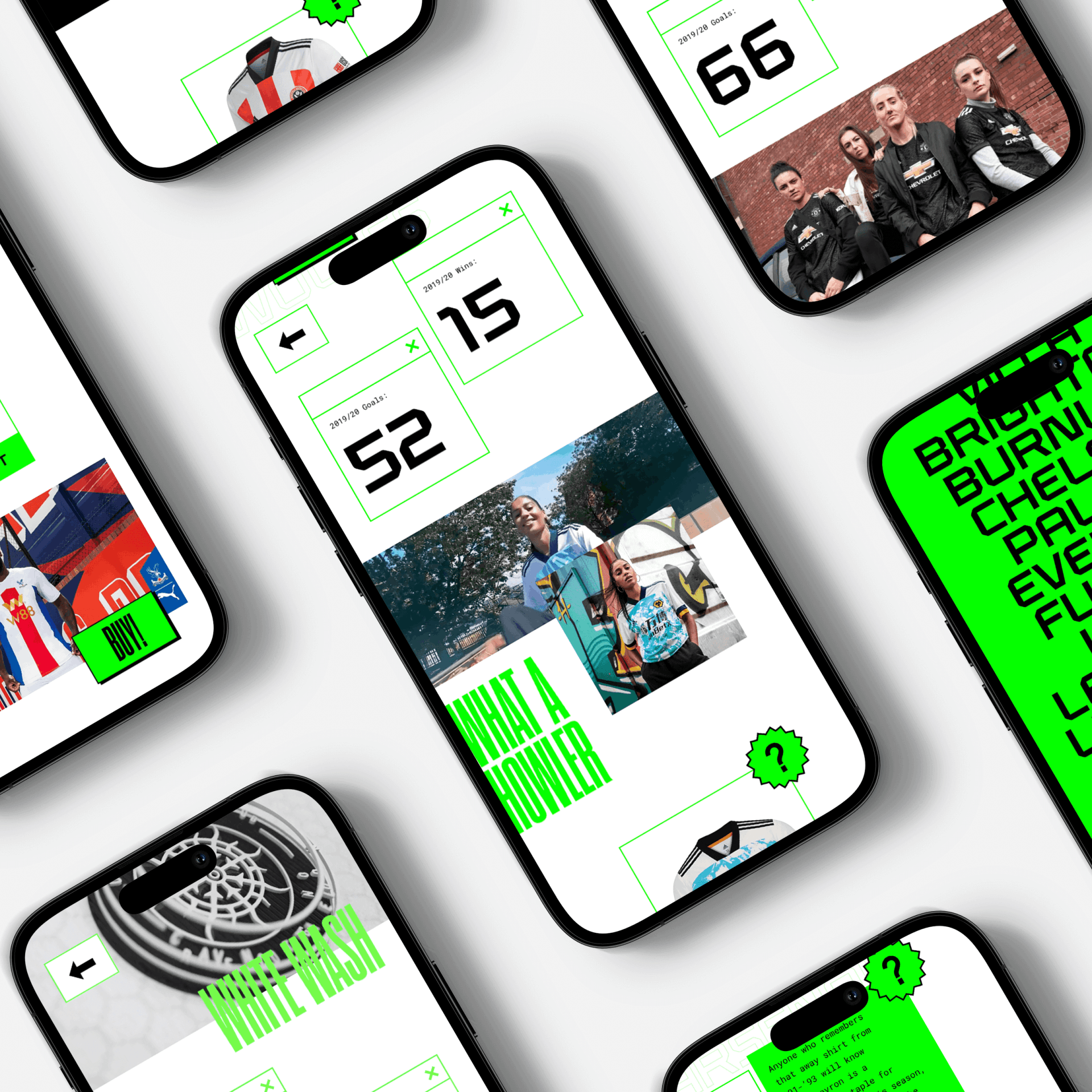 The Changing Room Case Study - website digital experience